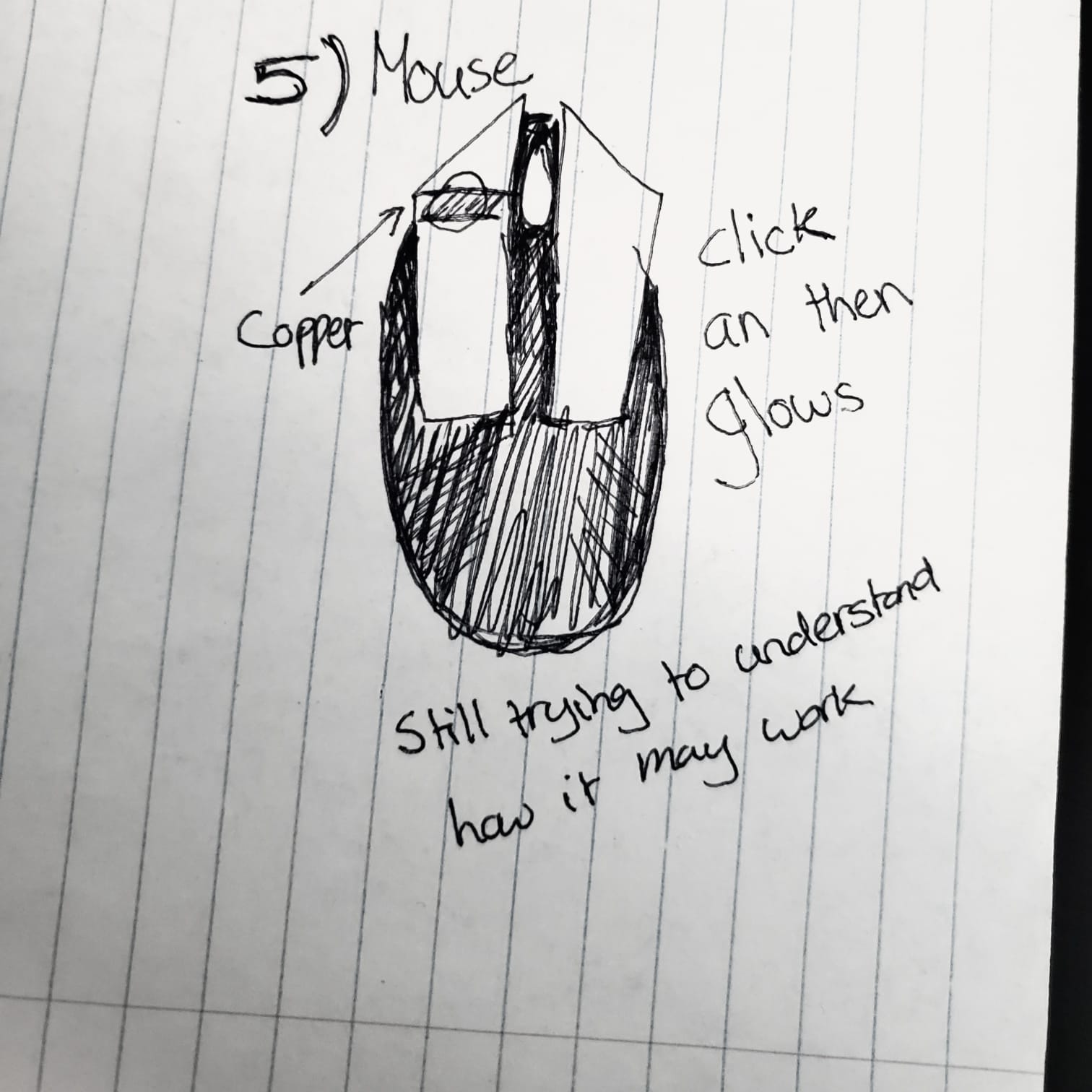 How I imagine using the copper tape, battery and lights would be!