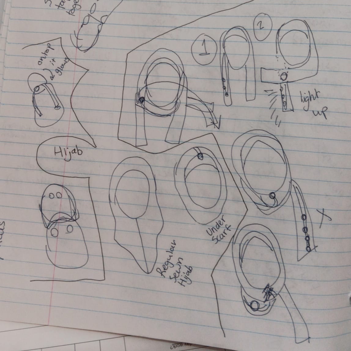 Early formstorming sketches exploring LED placement on hijabs.