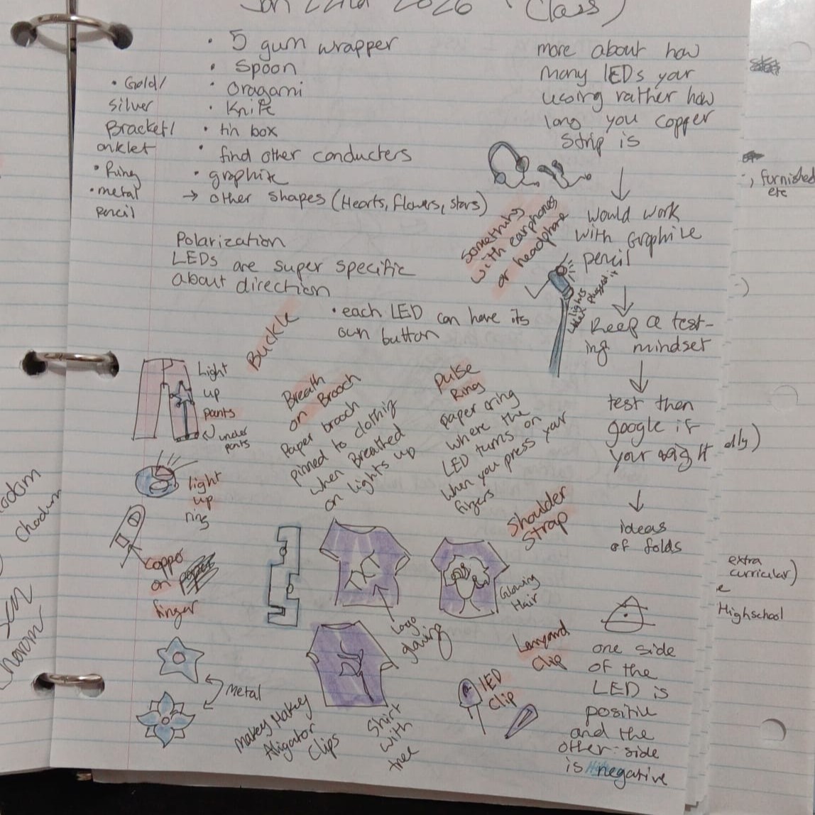 Concept sketches visualizing different object-based LED circuit possibilities.