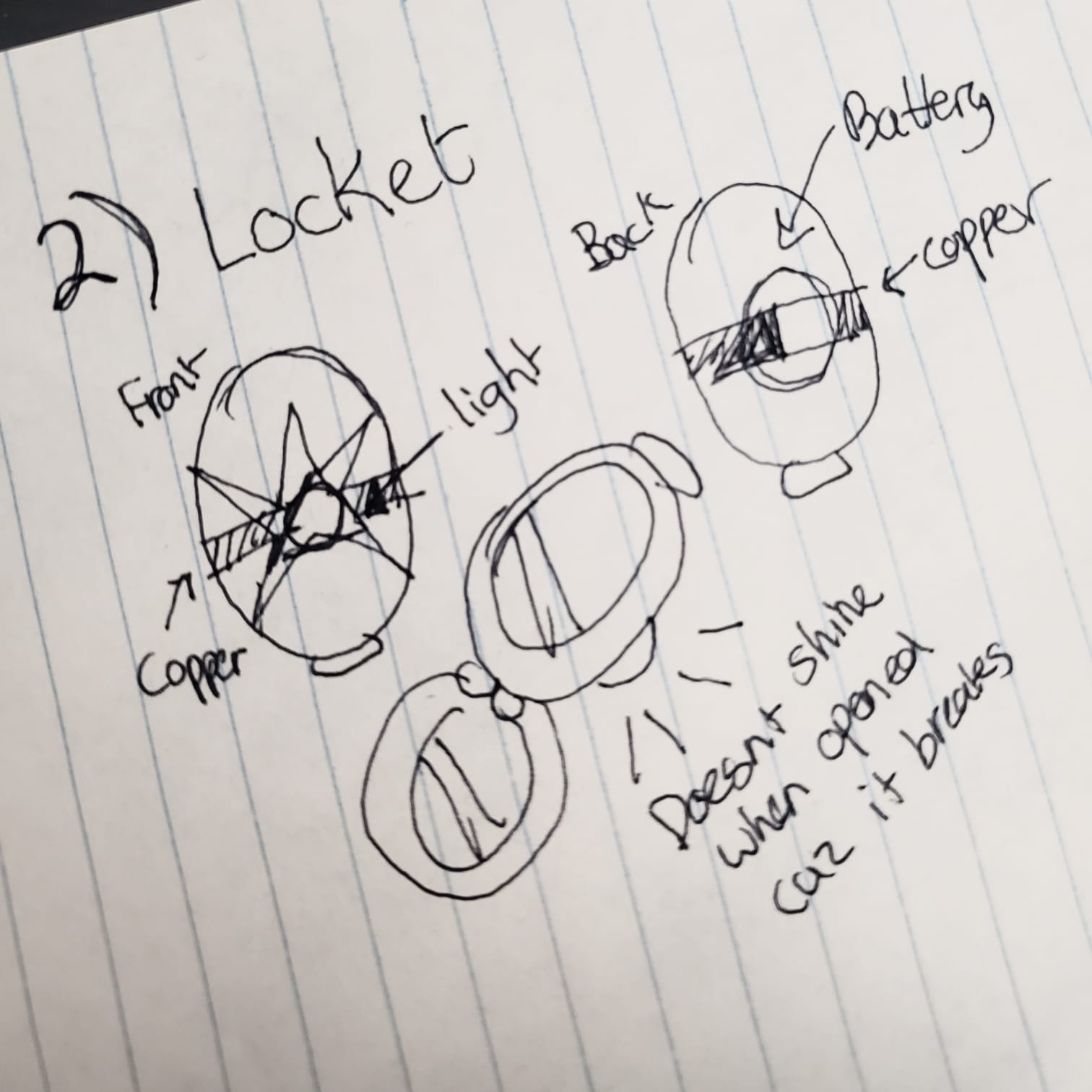 How I imagine using the copper tape, battery and lights would be!