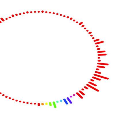 I experimented with color changes, making most of the circular waveform red to see how different color choices affected the visual emphasis of the sound visualization.