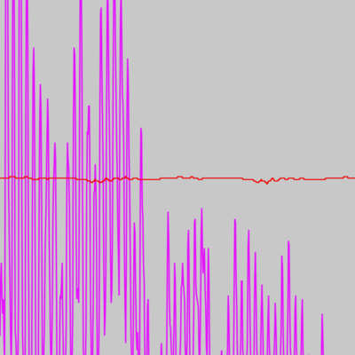 I changed the waveform color from blue to magenta to test how more vibrant colors affect the visual energy of the audio visualization.